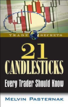Candlesticks Every Trader Should Know – Melvin Pasternak