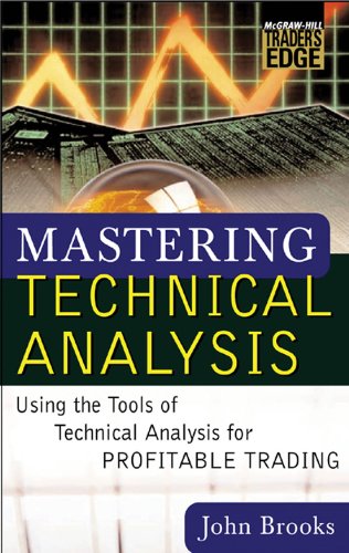 Mastering Technical Analysis