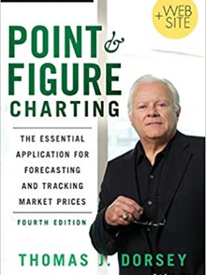 Point and Figure Charting